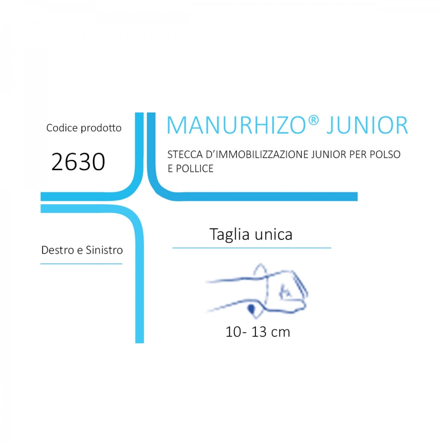 STABILIZZATORE POLLICE STECCA Tutore Regolabile Sollievo Dolore Avvolgimento Mani Protezioni EUR